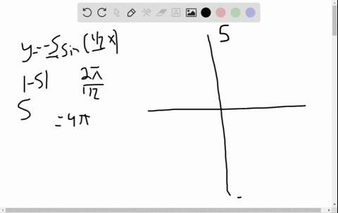 graph-the-given-function-over-the-interval-1-2-p-2-p-l-where-p-is-the-period-of-the-function-y-5-sin