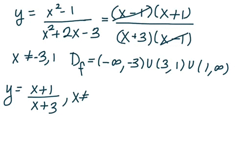 SOLVED: For the following exercises, find the critical points in the ...
