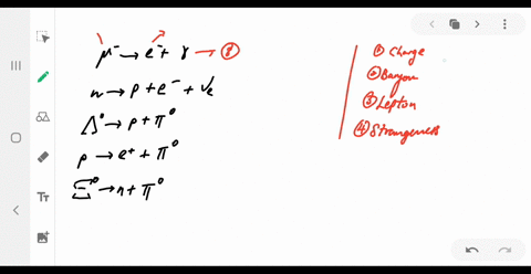 for-each-of-the-following-forbidden-decays-determine-what-conservation-law-is-violated-a-mu-rightarr