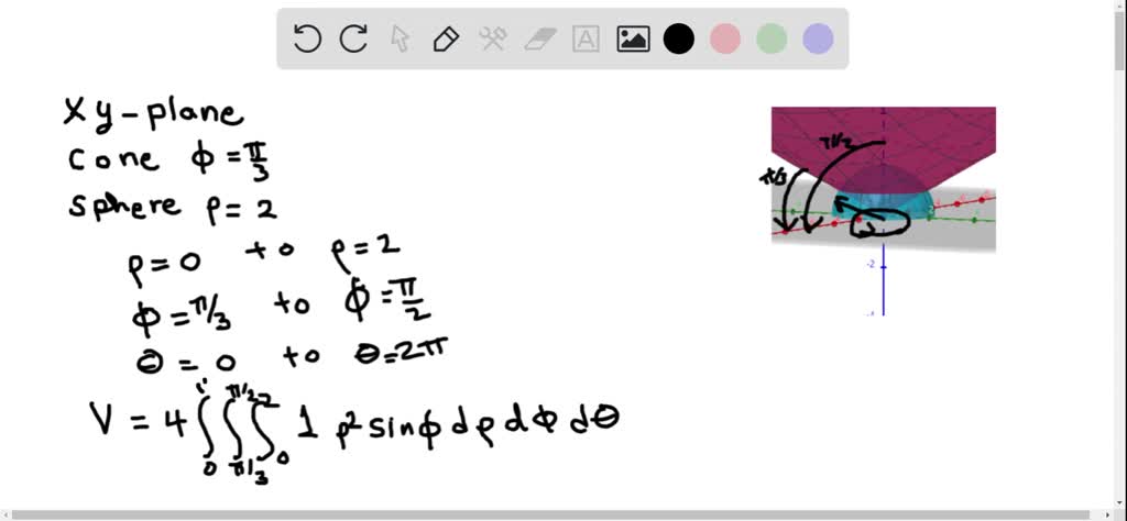 Solved The Solid Bounded Below By The X Y Plane