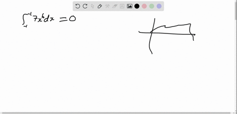 evaluate-the-integral-int_-1-1-7-x6-d-x