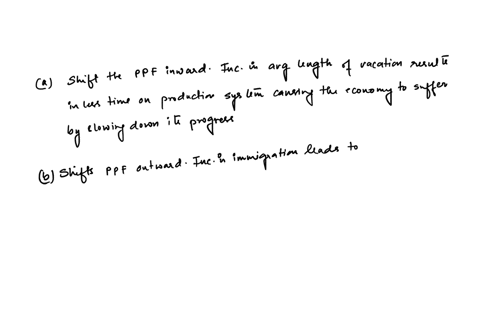 determine-whether-each-of-the-following-would-cause-the-economys-ppf-to-shift-inward-outward-or-not