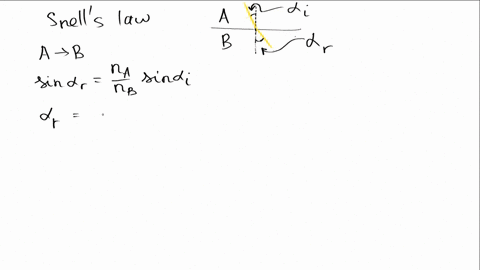 the-index-of-refraction-for-red-light-in-water-is-1331-and-that-for-blue-light-is-1340-if-a-ray-of-3