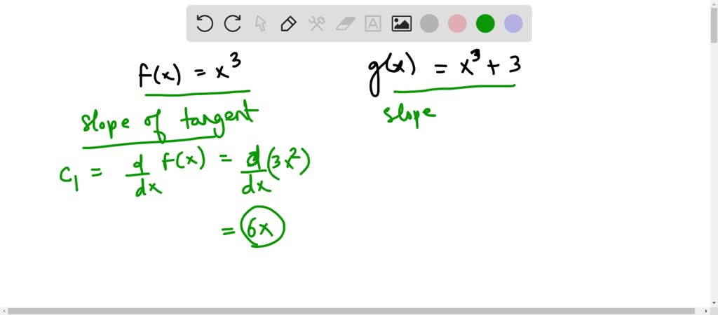 ⏩SOLVED:Consider f(x)=x^3 and g(x)=x^3+3. How do the slopes of the ...