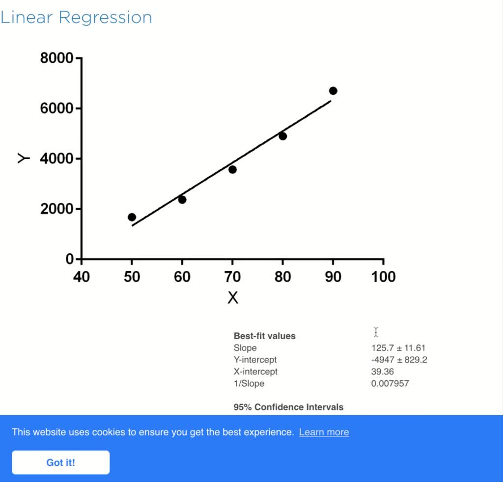 solved-economic-growth-and-the-environment-grossman-and-krueger-45