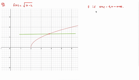 in-exercises-59-62-determine-whether-the-function-is-one-to-one-if-it-is-find-its-inverse-function-f
