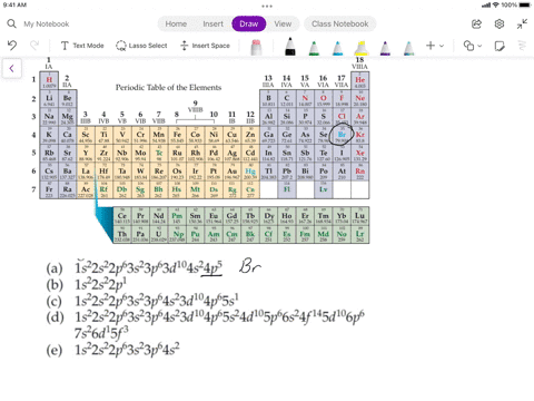 taking-all-configurations-to-be-for-neutral-atoms-identify-the-elements-having-the-following-elect-2