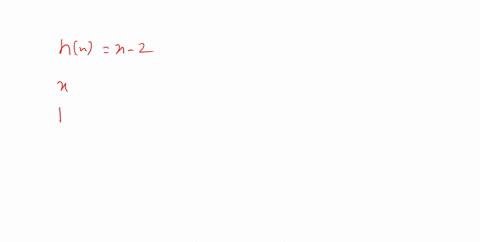 determine-the-leading-term-the-leading-coefficientand-the-degree-of-the-polynomial-then-describe-t-4