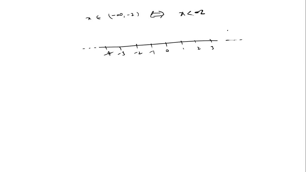 solved-express-each-interval-using-inequality-notation-and-show-the