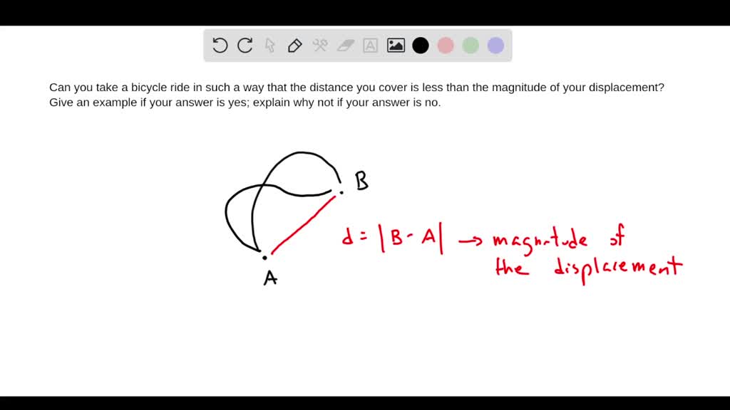 ⏩SOLVEDCan you take a bicycle ride in such a way that the distance