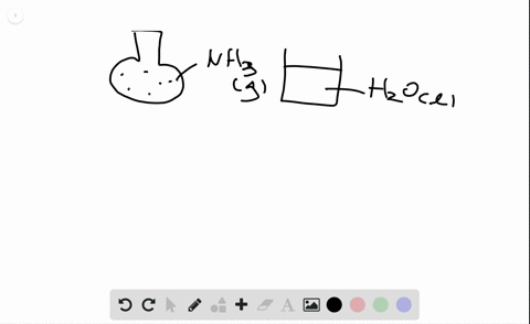 use-figure-922-to-answer-the-following-questions-a-write-a-chemical-equation-for-the-reaction-betwee