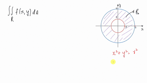SOLVED: 1-4 A region R is shown. Decide whether to use polar ...