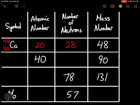 fill-in-the-blanks-in-the-following-table-beginarrayccc-hline-text-symbol-text-atomic-number-beginar