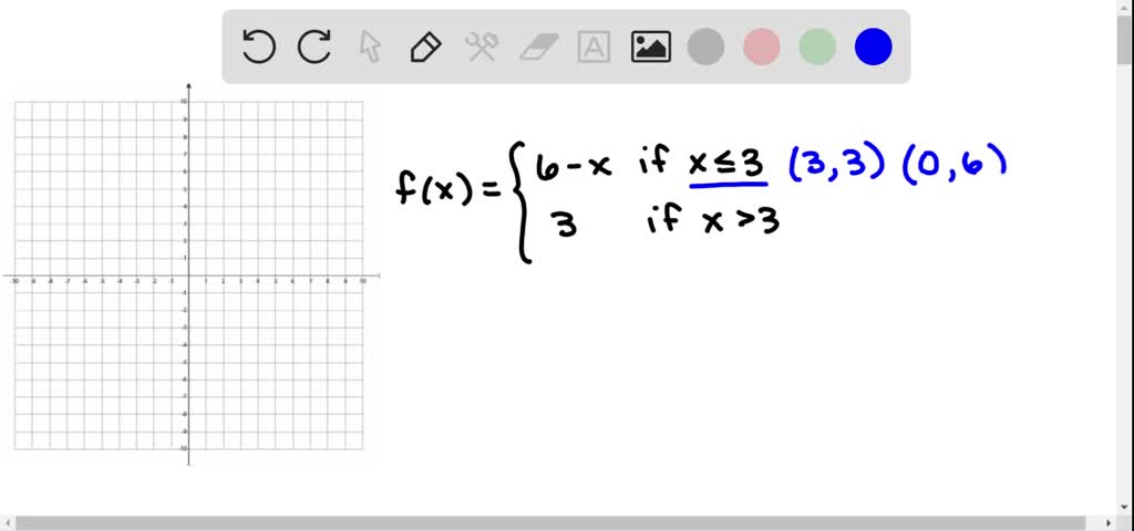 SOLVED:Write piecewise function for the given graph. The piecewise ...