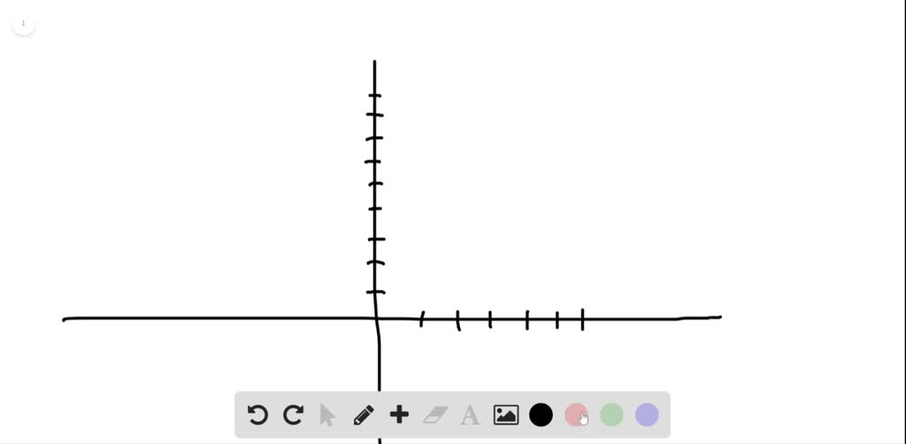 solved-in-9-17-graph-each-system-and-determine-the-common-solution-from-the-graph-y-x-2-6-x-1