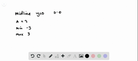 in-exercises-6166-fi-nd-an-equation-for-each-graph