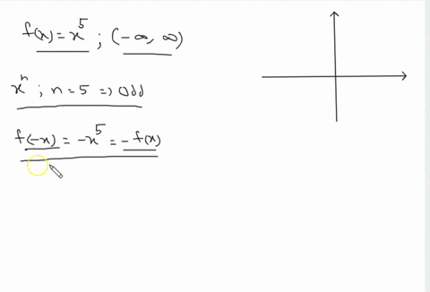Chapter 2, Analysis of Graphs of Functions Video Solutions, A Graphical ...