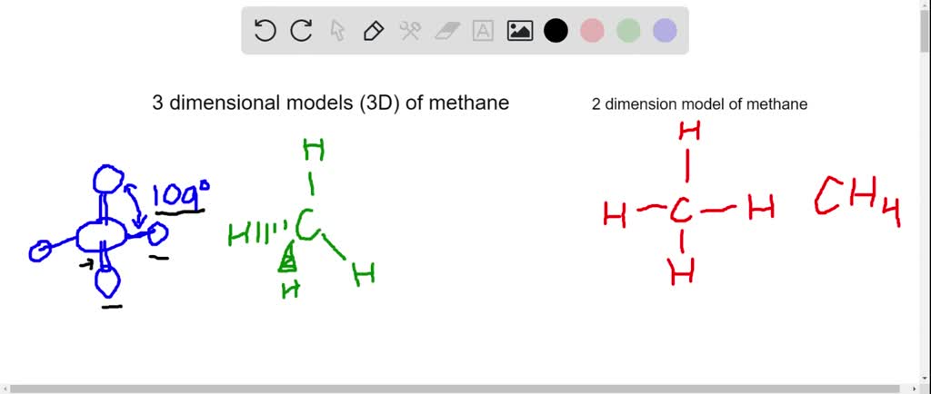 ⏩SOLVED:How are the hydrogen atoms of methane, CH4, arranged in… | Numerade