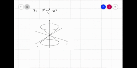 sketch-the-surfaces-in-exercises-13-76-x2y2z2