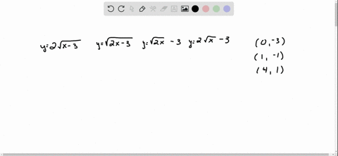 which-function-best-represents-the-graph-beginaligned-a-y2-sqrtx-3-bysqrt2-x-3-cysqrt2-x-3-d-y2-sqrt