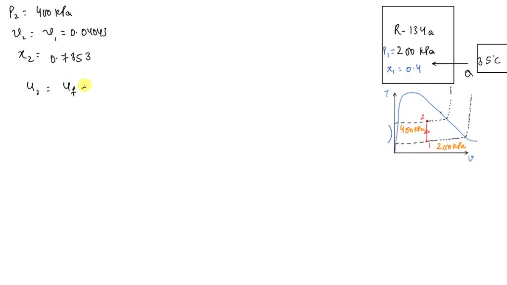 SOLVED:A 0.5-m^3 Rigid Tank Contains Refrigerant- 134 A Initially At ...