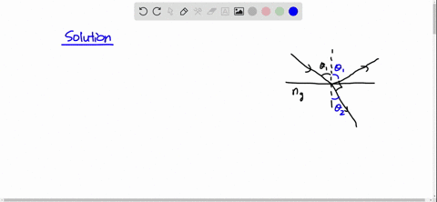 a-beam-of-light-both-reflects-and-refracts-at-the-surface-between-air-and-glass-as-shown-in-figure-5