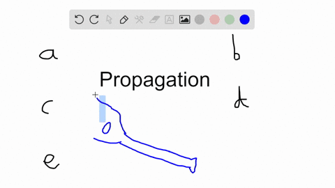 which-of-the-following-does-not-contribute-to-propagation-of-action-potentials-a-as-the-area-outside