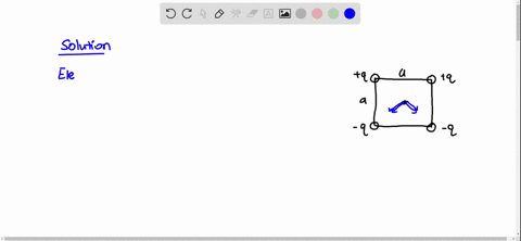 a-point-charge-is-placed-at-each-corner-of-a-square-with-side-length-a-all-charges-have-magnitude--2