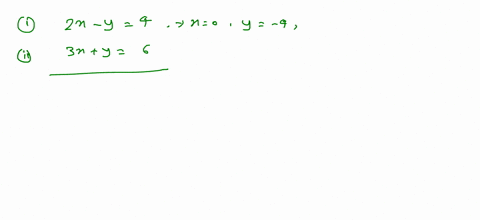 graph-each-linear-system-either-by-hand-or-using-a-graphing-device-use-the-graph-to-determine-whe-19