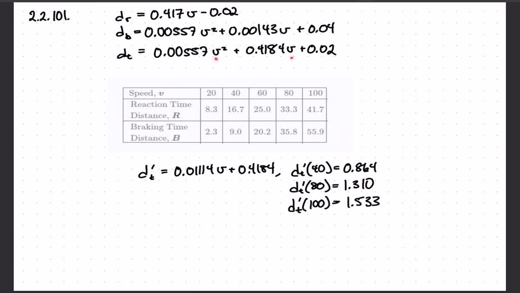  SOLVED The Stopping Distance Of An Automobile On Dry Level Numerade