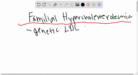 what-is-familial-hypercholesterolemia-and-what-are-its-causes