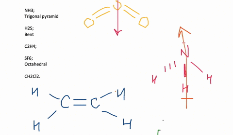 predict-the-shapes-of-the-following-molecules-and-then-predict-which-would-have-resultant-dipole-mom