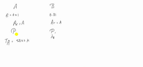 two-bodies-a-and-b-have-thermal-emissivities-of-001-and-081-respectively-the-outer-surface-areas-of-