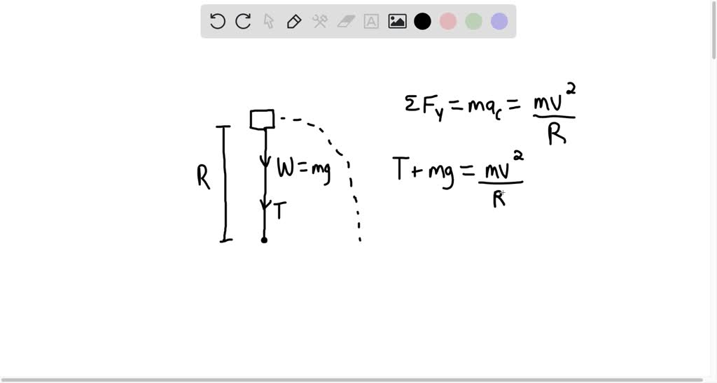 You tie a cord to a pail of water, and you swing the pail in a vertical