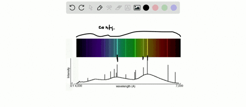 what-is-an-atomic-spectrum-how-does-it-differ-from-a-continuous-spectrum