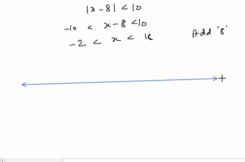 solve-the-inequality-and-graph-the-solution-on-a-real-number-line-x-810