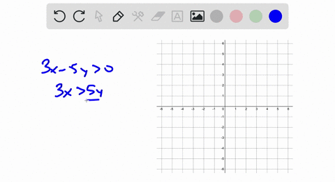 graph-the-solution-set-3-x-5-y0