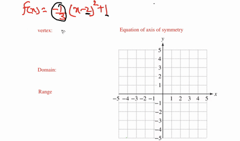 graph-the-parabola-and-the-axis-of-symmetry-label-the-coordinates-of-the-vertex-and-write-the-equ-40
