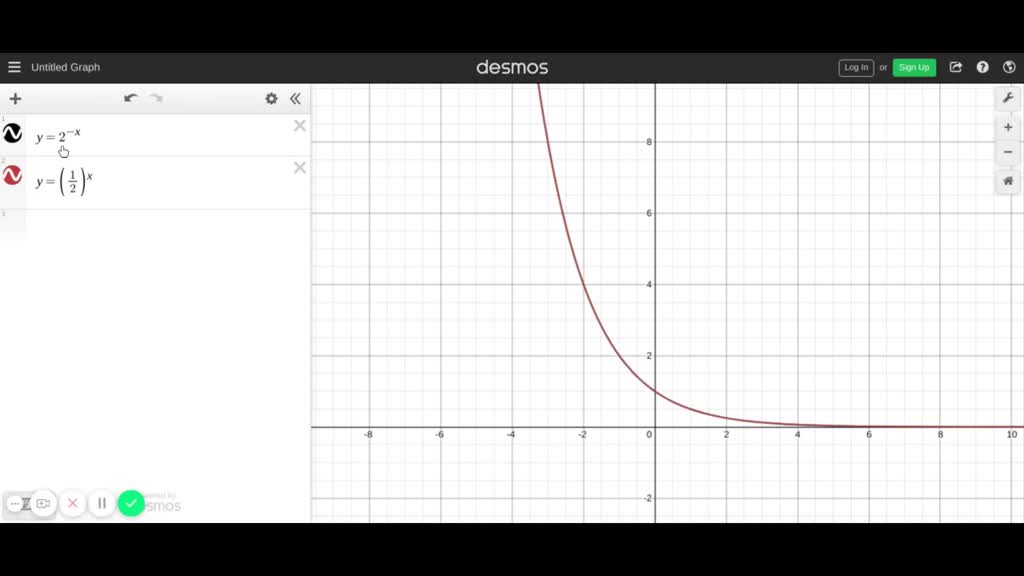 SOLVED:The graphs of y=a^-x and y=((1)/(a))^x are identical. Why?