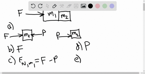 two-blocks-of-masses-m_1-and-m_2leftm_1m_2right-are-placed-on-a-frictionless-table-in-contact-with-e