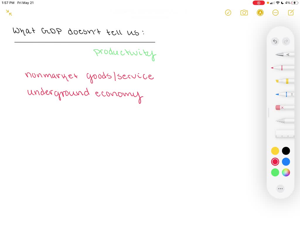 SOLVEDWhat does GDP not tell us about the economy?