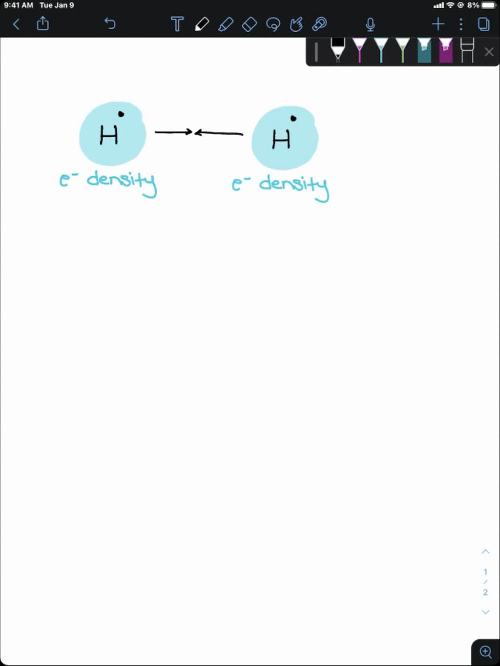 SOLVED What Happens When Hydrogen s Electron Gets Close To The Valence