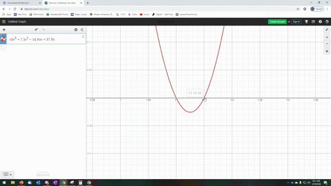 SOLVED:Exploring Hidden Behavior Solving graphically, find all real ...