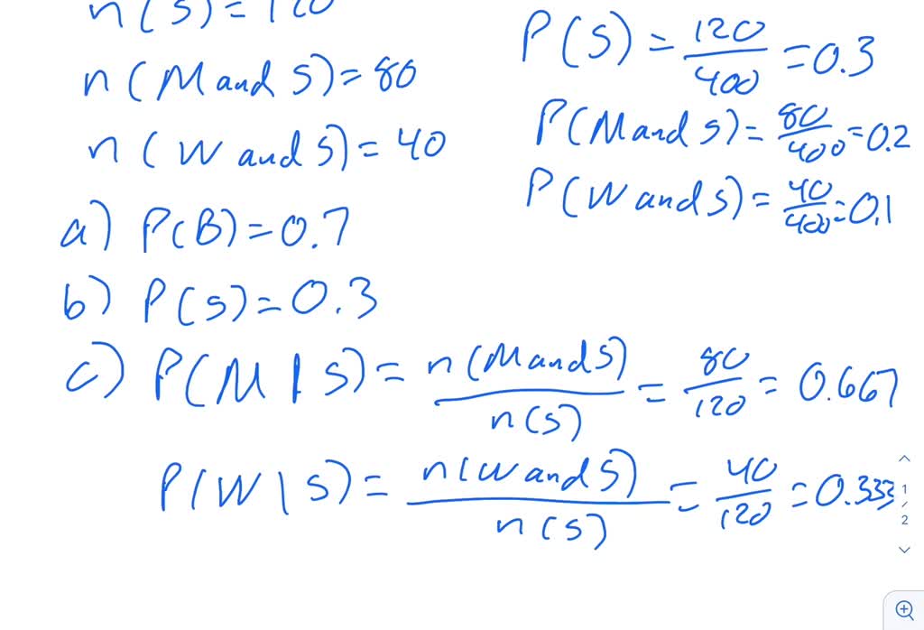 solved-a-morgan-stanley-consumer-research-survey-sampled-men-and-women