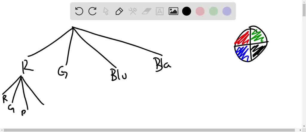 Objective A Draw a tree diagram for each experiment. Then use the ...