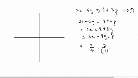 graph-2-x-6-y-geq-82-y