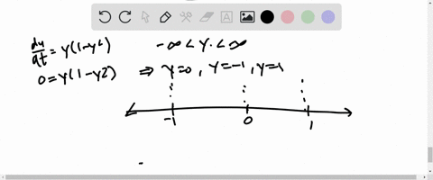 involve-equations-of-the-form-d-y-d-tfy-in-each-problem-sketch-the-graph-of-fy-versus-y-determine--9