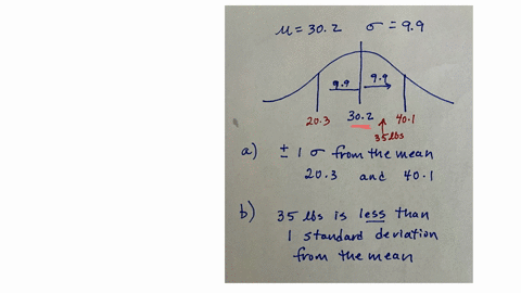 the-mean-weight-gain-for-women-during-a-full-term-pregnancy-is-302-pounds-the-standard-deviation-of