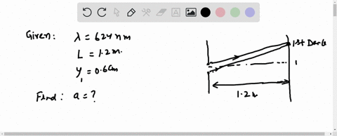 light-of-wavelength-624-mathrmnm-passes-through-a-single-slit-and-then-strikes-a-screen-that-is-12-m