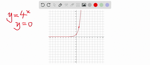 starting-with-the-graph-of-fx4x-find-a-formula-for-the-function-that-results-from-shifting-fx-2-unit